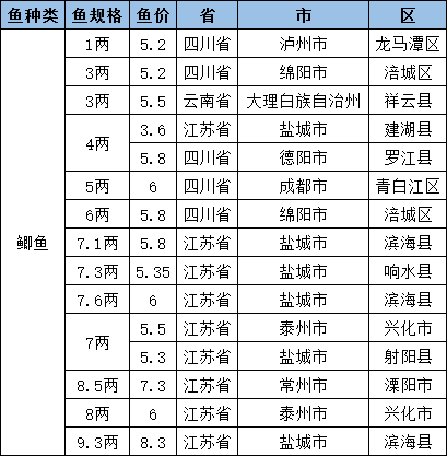 全国姓周的有多少人口_最新全国姓氏报告 李 姓不再是我国人口数量最多的第