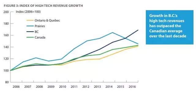 人口数量对科技的影响_佛山2020年人口数量(2)