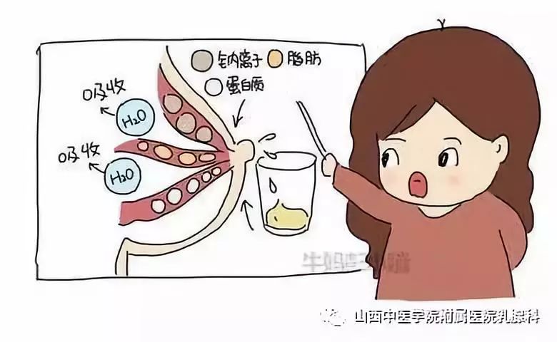 “残乳”知多少？别被忽悠了！