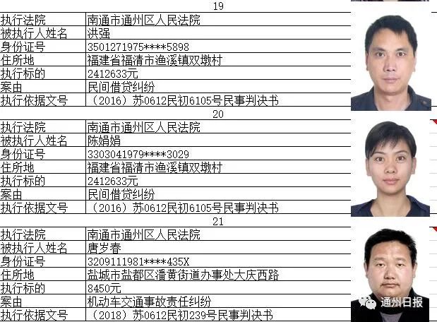 2018年通州第三批老赖曝光,共34人,好羞羞