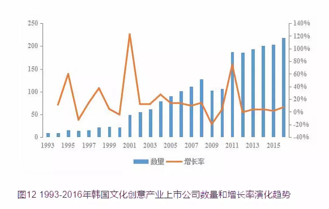 中国未来10年的gdp_中国未来20年的经济大趋势(2)