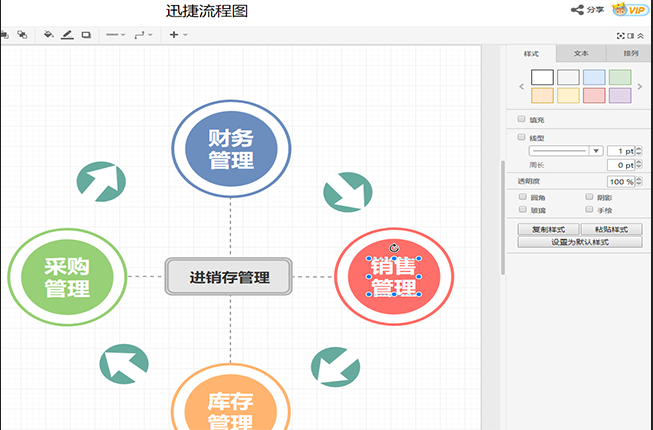 这时可以对流程图的背景颜色进行修改,在编辑面板里面有一个小油漆桶