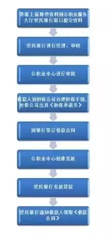 开江人口_达州最平坦的县城,是川东地区的门户,却没有多少人口