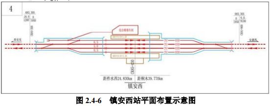 关于西康高铁的更多细节曝光!