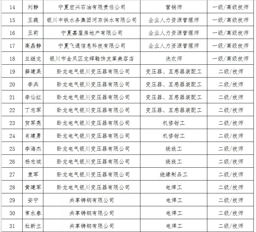 凤城镇多少人口_慎城镇卫生院电话多少(2)