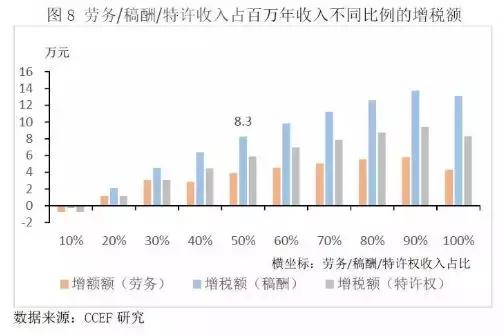 益林经济总量_经济总量世界第二图片(2)