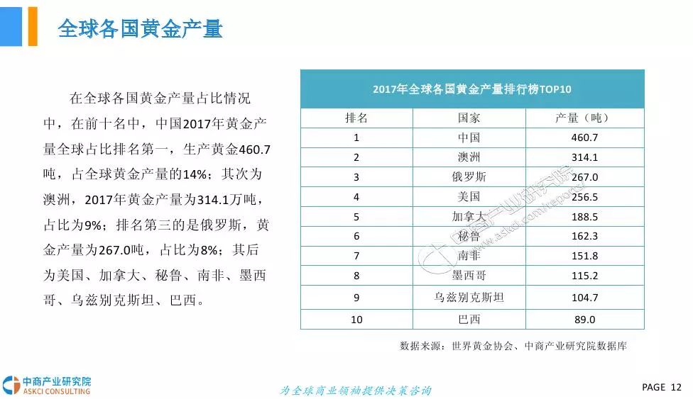 阿里巴巴云推出中行今日黄金价格分析报告