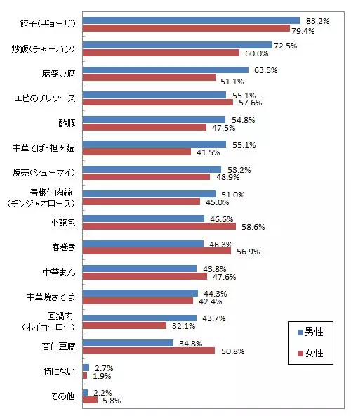 日本人口排名第几位_为什么到日本投资房产的中国人越来越多(2)