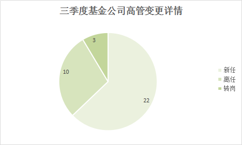 影响人口变动的因素_人口变动图片(2)