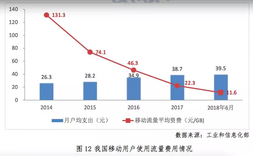 2020中国全世界人均g_2020中国人均gdp地图(2)