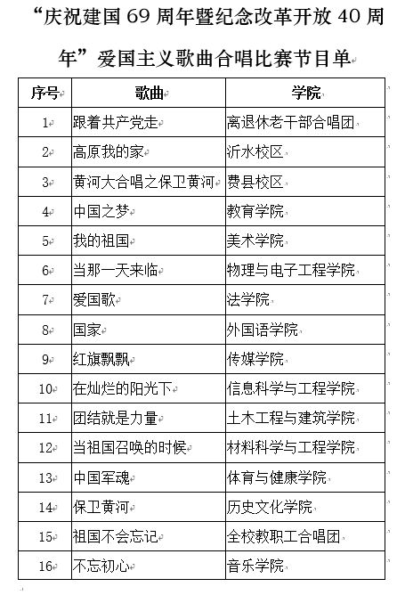 9月29日团小红期待你的聆听排版编辑:侯泽超 杨雯淇责编:连心圆返回