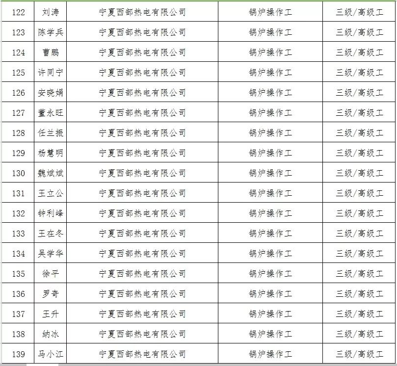 凤城镇多少人口_慎城镇卫生院电话多少(2)