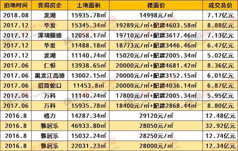 新疆人口2018总人数组成(3)