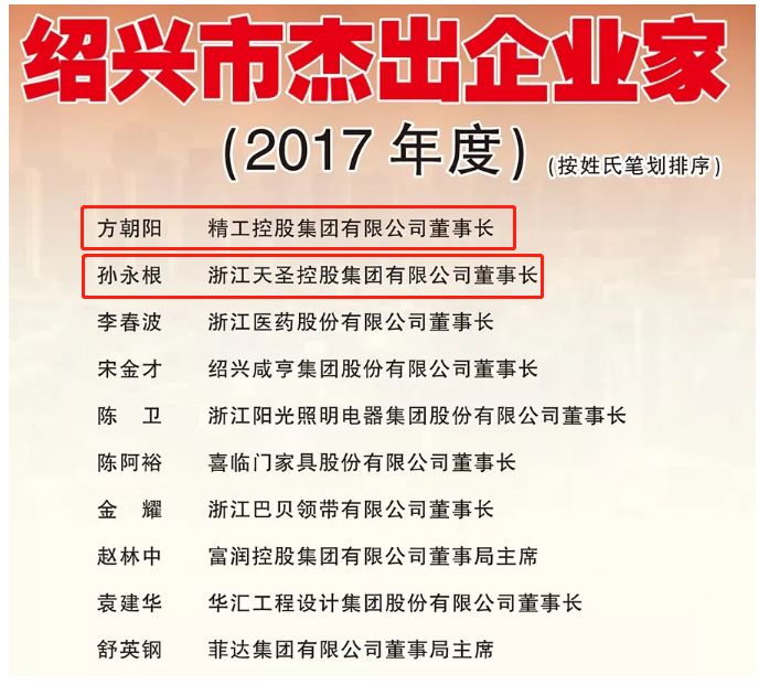 上海市浙江商会执行副会长,精工控股集团董事长方朝阳,商会副会长