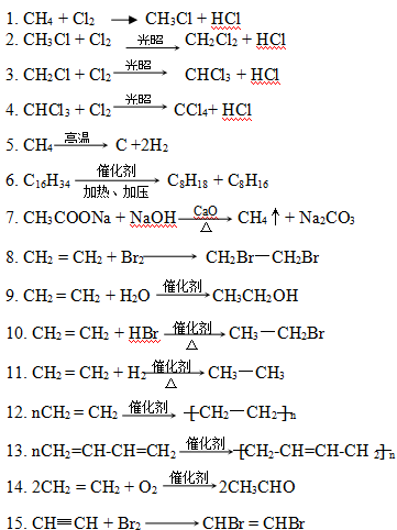 高中化学有机知识点总结！后附常见有机方程式！