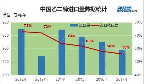 加拿大和新加坡经济总量_加拿大经济(2)