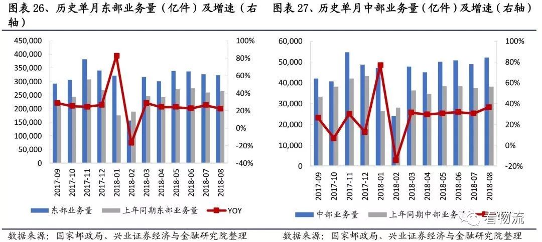 庆阳18年gdp收入_甘肃庆阳2018年GDP省内第二,跟云南城市相比,可排名第几