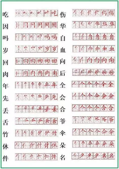 小学生字笔顺表!掌握了这些,也就基本