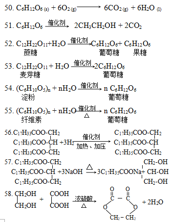 高中化学有机知识点总结！后附常见有机方程式！