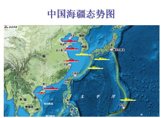 院党课中国周边防务形势与国防科技力量课题学习