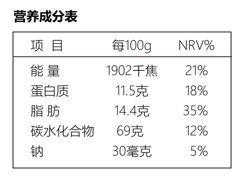 再来看看营养成分表▼