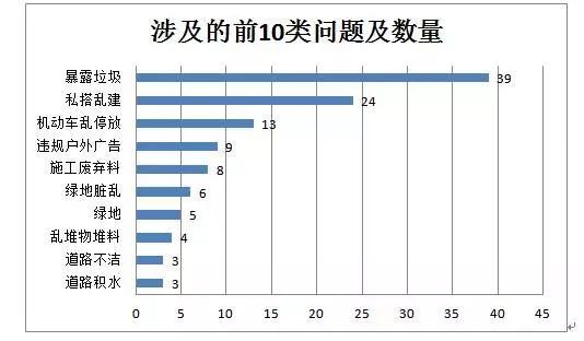 2020东升镇GDP_最新 2017年中山24镇区GDP排名出炉 三乡排第几(2)