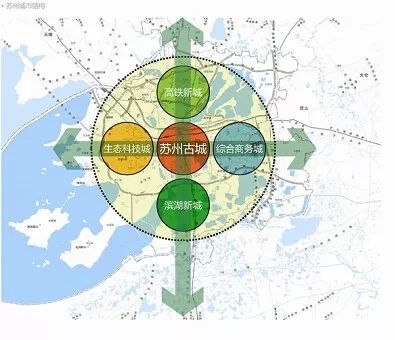 细谈长三角城市群丨内地宜居第一城吾心安处在姑苏