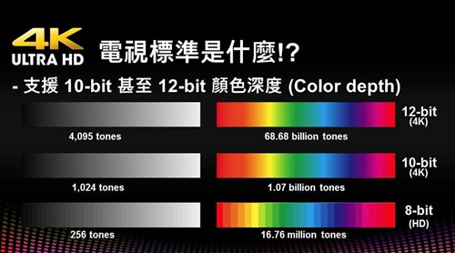 央视4k频道机房亮相 国庆日首播