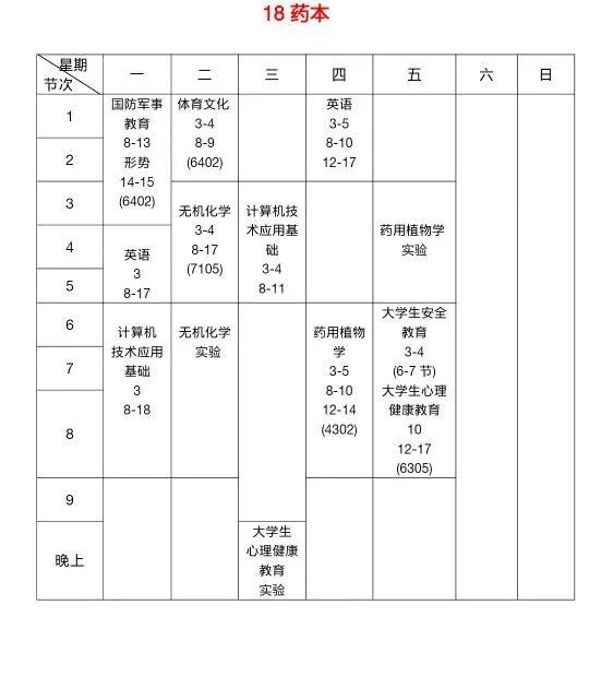 医学院里,有繁忙也有悠闲的时候,不信的话小编就带你来看看他们的课表