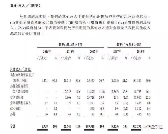 紫霞仙子简谱_朱茵紫霞仙子图片(2)