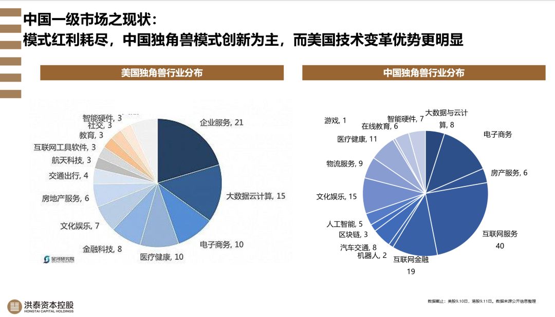 中国现阶段人口_我国现阶段的人口政策是(3)