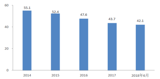 中国gdp超过日本的视频_一组数据带你看日本,永远不要把日本当成小国(3)