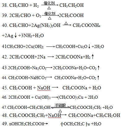 高中化学有机知识点总结！后附常见有机方程式！