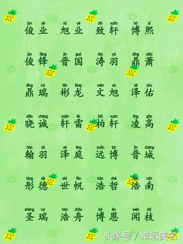 好听有气质的女宝宝名字大全