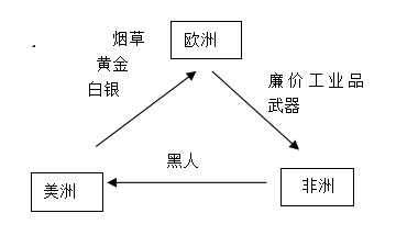 导致人口_人口过多导致住房问题(3)