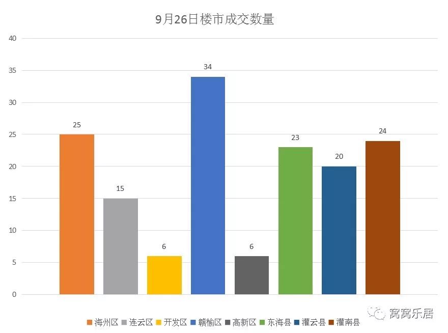 海州区2020年人口_连云港海州区规划图