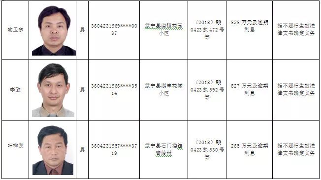 彭泽陶氏人口_彭泽二中