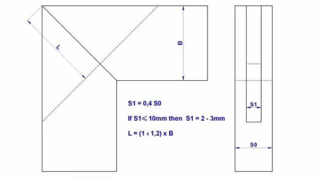 140种榫卯结构详细图纸附部份榫卯制作计算公式