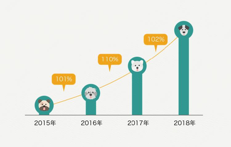 全国16岁以下的人口_16岁以下内裤美女