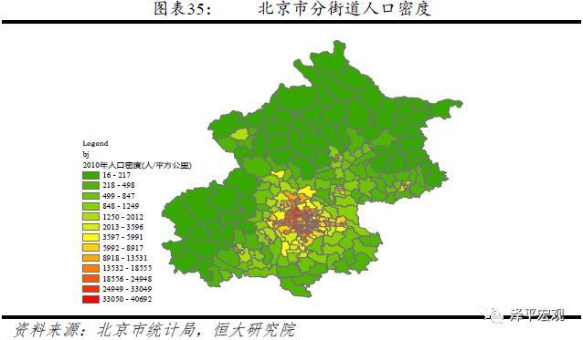 人口走向_人口的流动,城市的未来