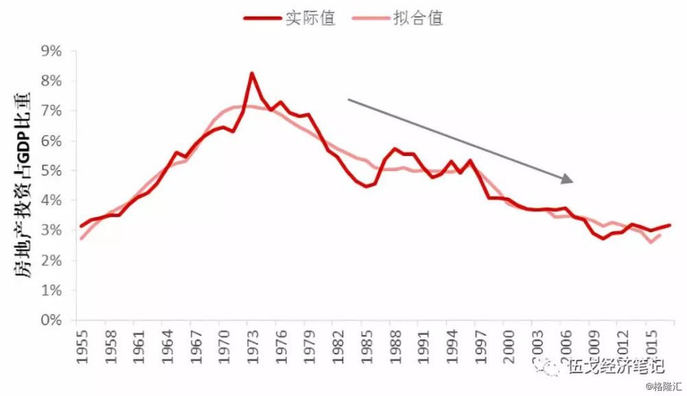 人口老龄化双边效应_人口老龄化图片(2)