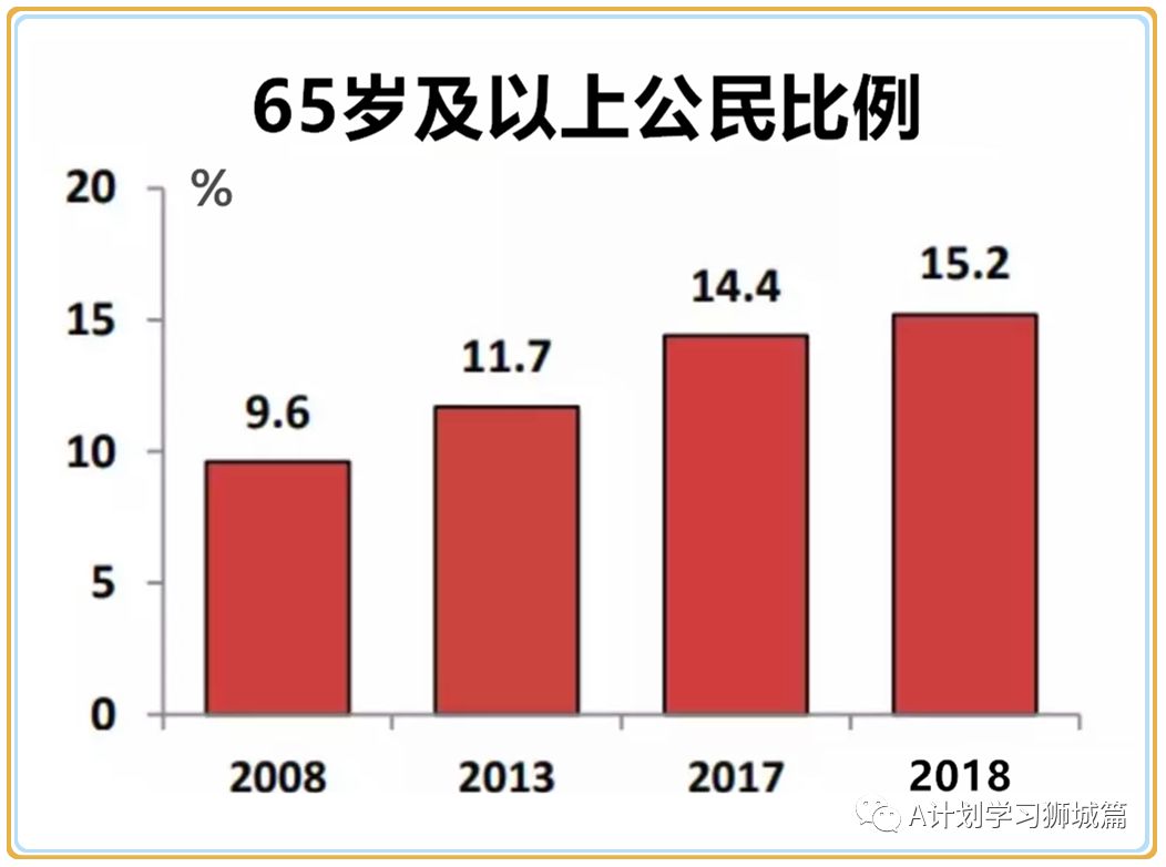 新加坡人口_新加坡 人口(2)