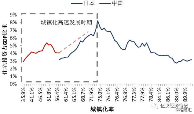 中国老龄化对人口影响_中国人口老龄化趋势图(3)