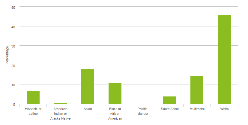 非洲新生人口_非洲人口图片(2)