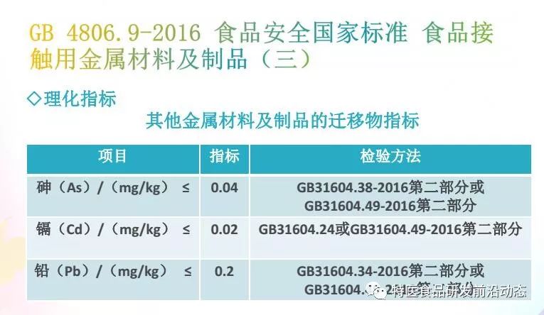 特医食品包装材料与容器中有害物质的迁移与控制