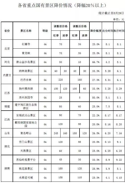 镇江多少人口_镇江 大江苏最冤的一个市