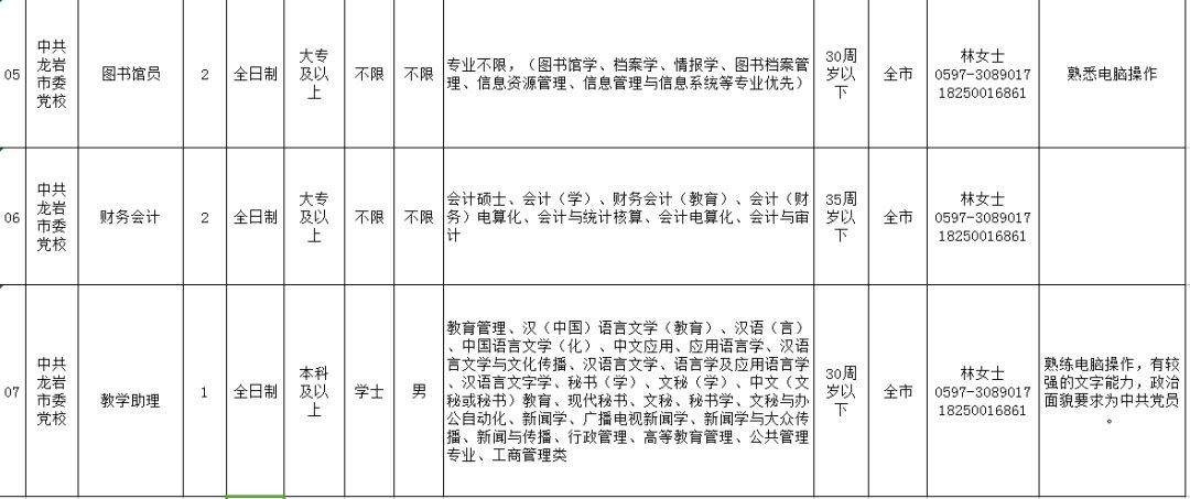 人员招聘方案_三光公司人员招聘方案