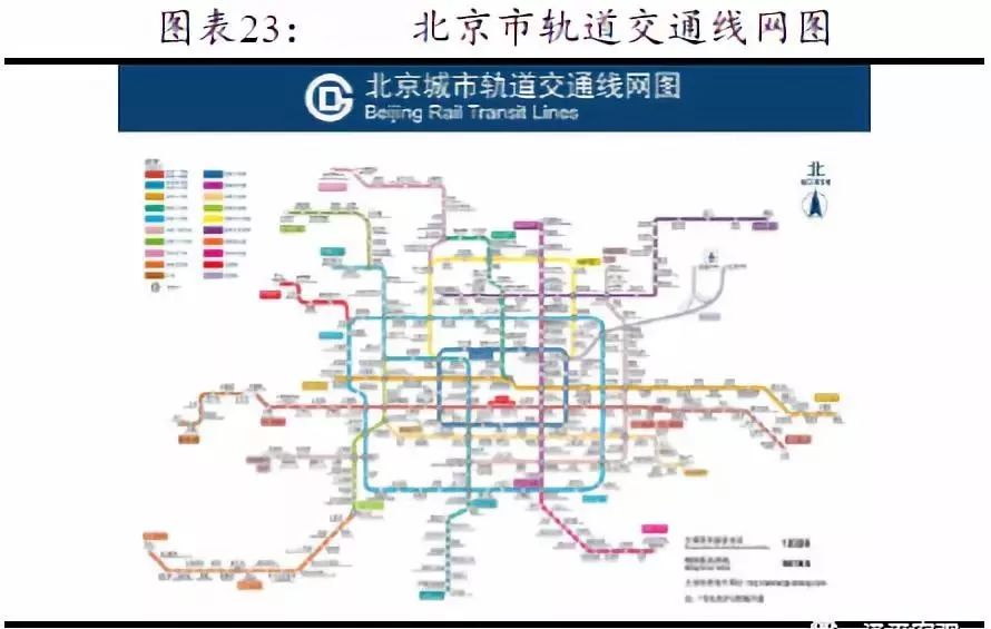 乡镇人口和城际出行人数比例_安全出行图片