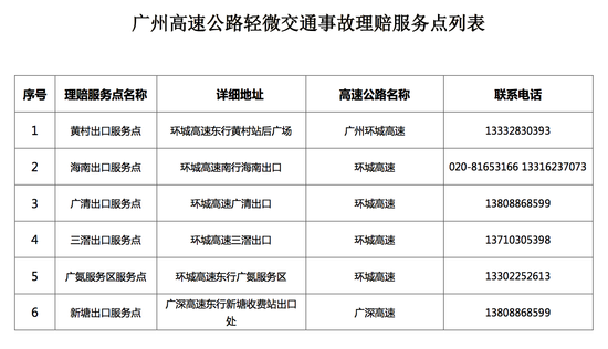 海南省一共有多少人口_吃货妹的 小旅行 24小时的陵水