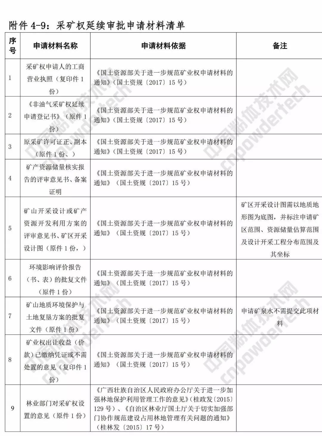 实有人口登记一定要本人到场吗_南康白起本人照片(2)